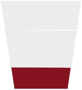 Wściekła Suka