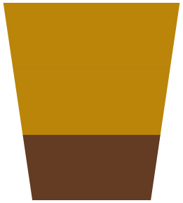 Cinarolls