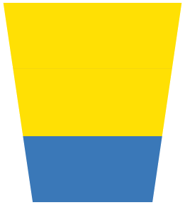 Minionek
