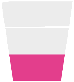 Bubble Gum