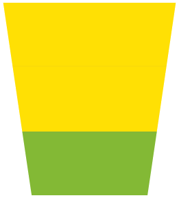 Tropinut