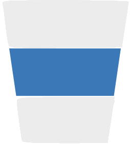 R2D2