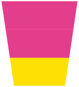 Legalna Blondynka