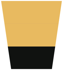 Czekoladka