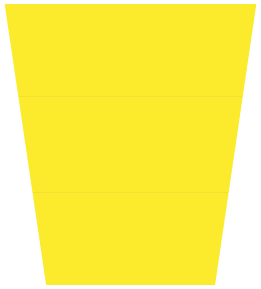 Energia